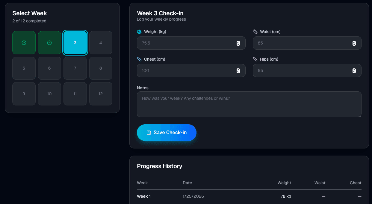 Dashboard showing weekly progress and check-ins